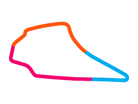 Knockhill